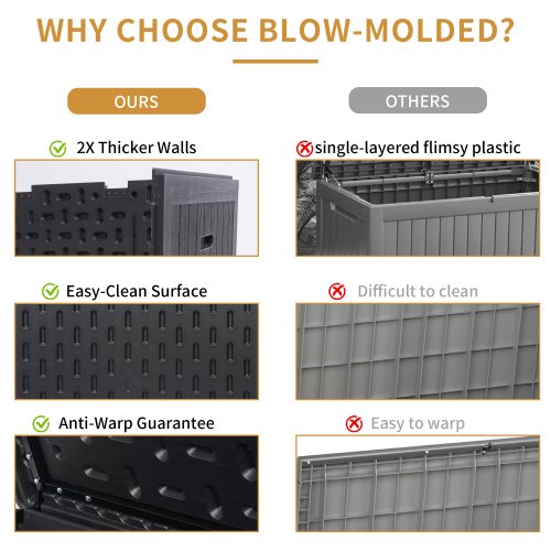 260 Gallon Resin Outdoor Deck Box Waterproof - Image 2